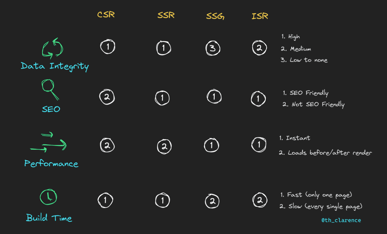 nextjs-fetch-usecase-10